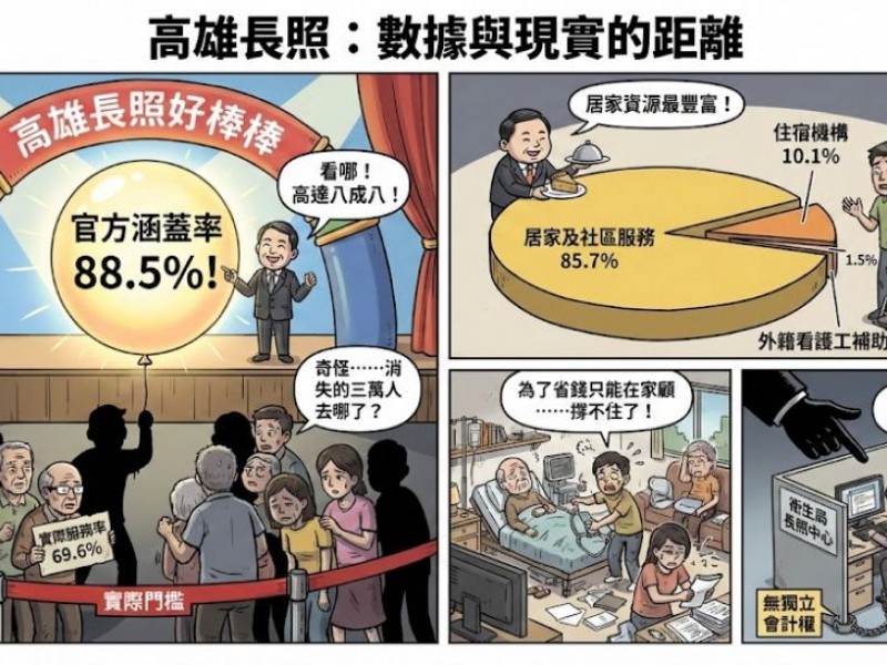 《高雄長照服務與資源》