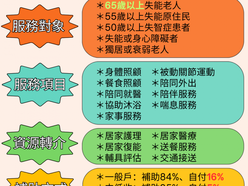 《風雨中的那盞暖燈》