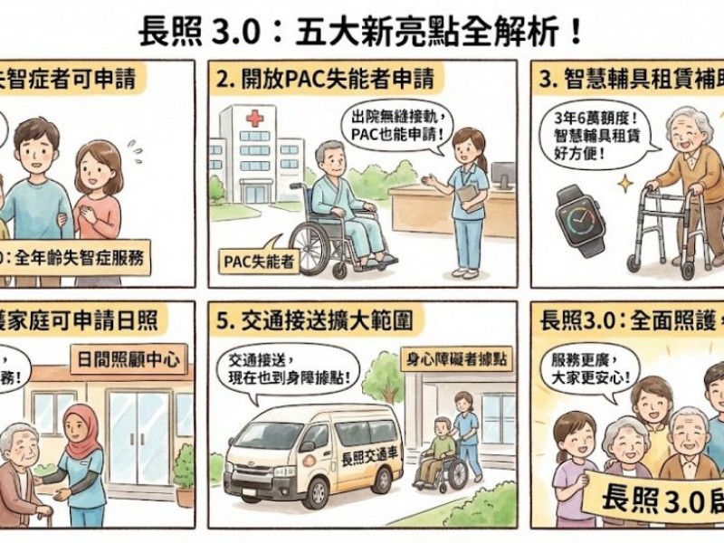 《 2026即將到來！長照 3.0 大升級！》